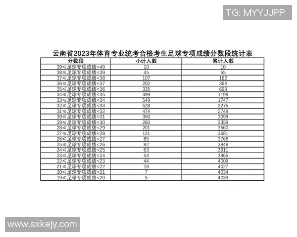 2023年全球格斗体育明星排名及其成就分析图解